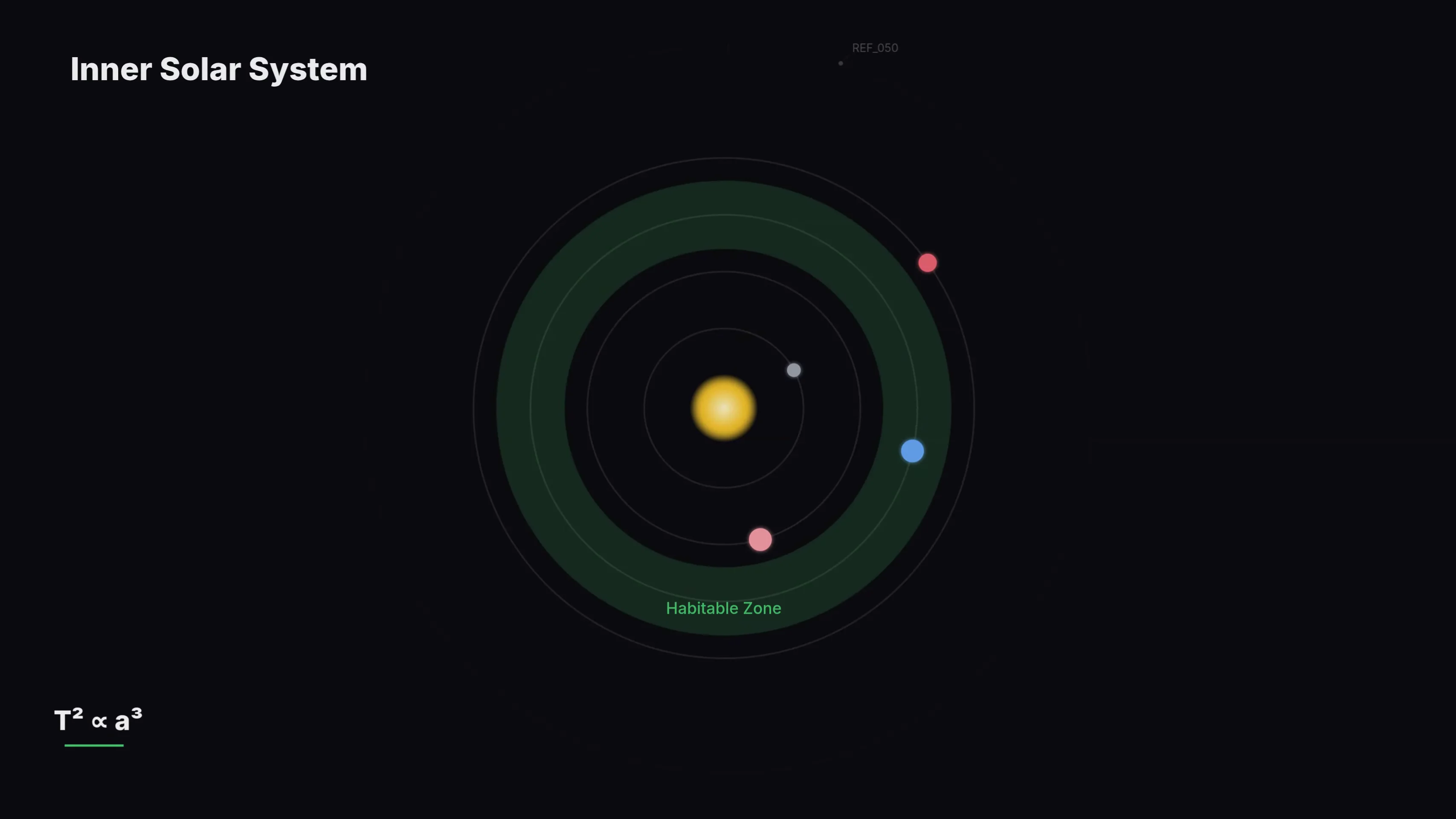 Animate scientific concepts, formulas, and planetary physics. preview